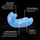 Shockdoctor Bitje Braces/Beugel